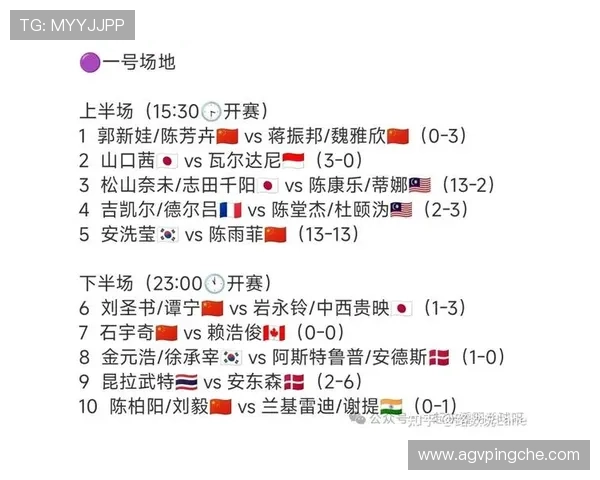 上海羽毛球队在世界锦标赛积分榜中以99分稳居第一名引发关注 上海羽毛球队在世界锦标赛积分榜中以99分稳居第一名引发关注