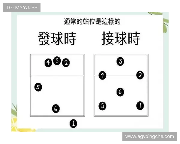 科学排球训练法揭秘提升实力的有效策略与技巧分享