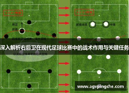 深入解析右后卫在现代足球比赛中的战术作用与关键任务