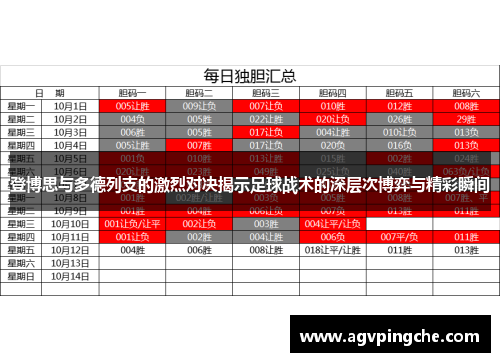 登博思与多德列支的激烈对决揭示足球战术的深层次博弈与精彩瞬间